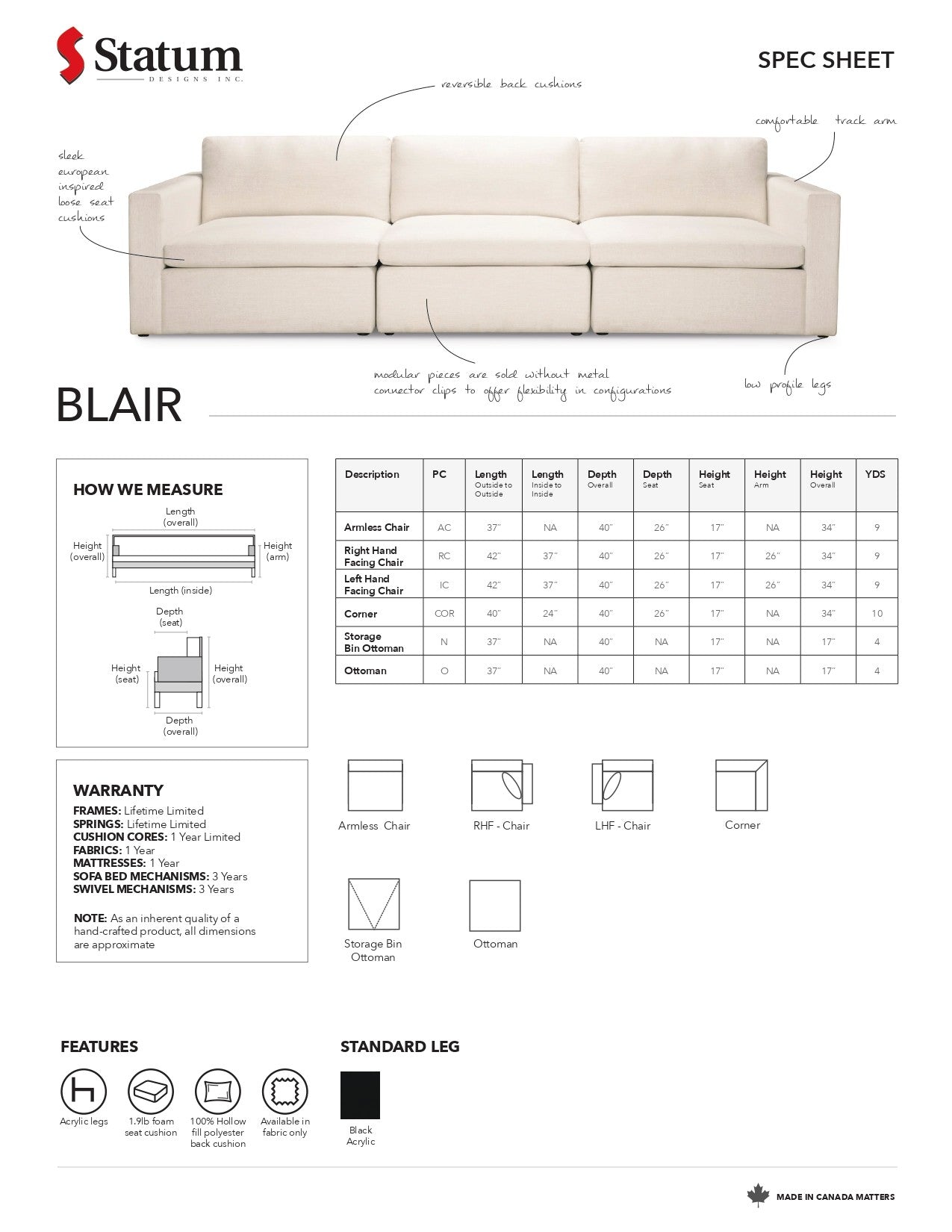 Blair Modular