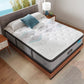 Beautyrest Harmony Lux Mattresses