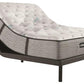 Beautyrest Harmony Lux Mattresses